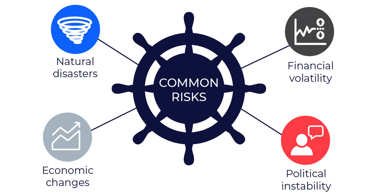 Common risks in the shipping container industry