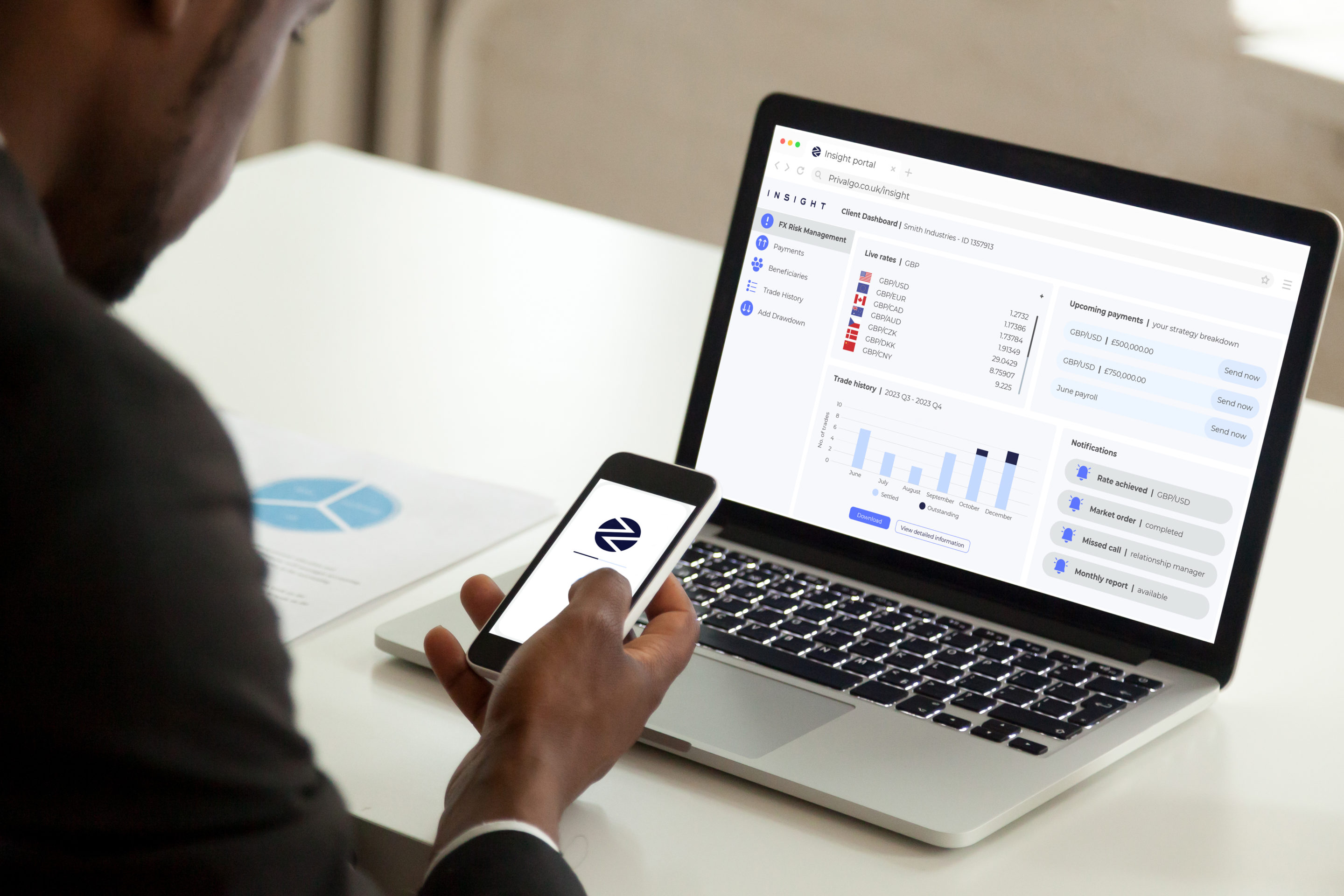 Laptop and mobile showing Privalgo's client dashboard and global payment function