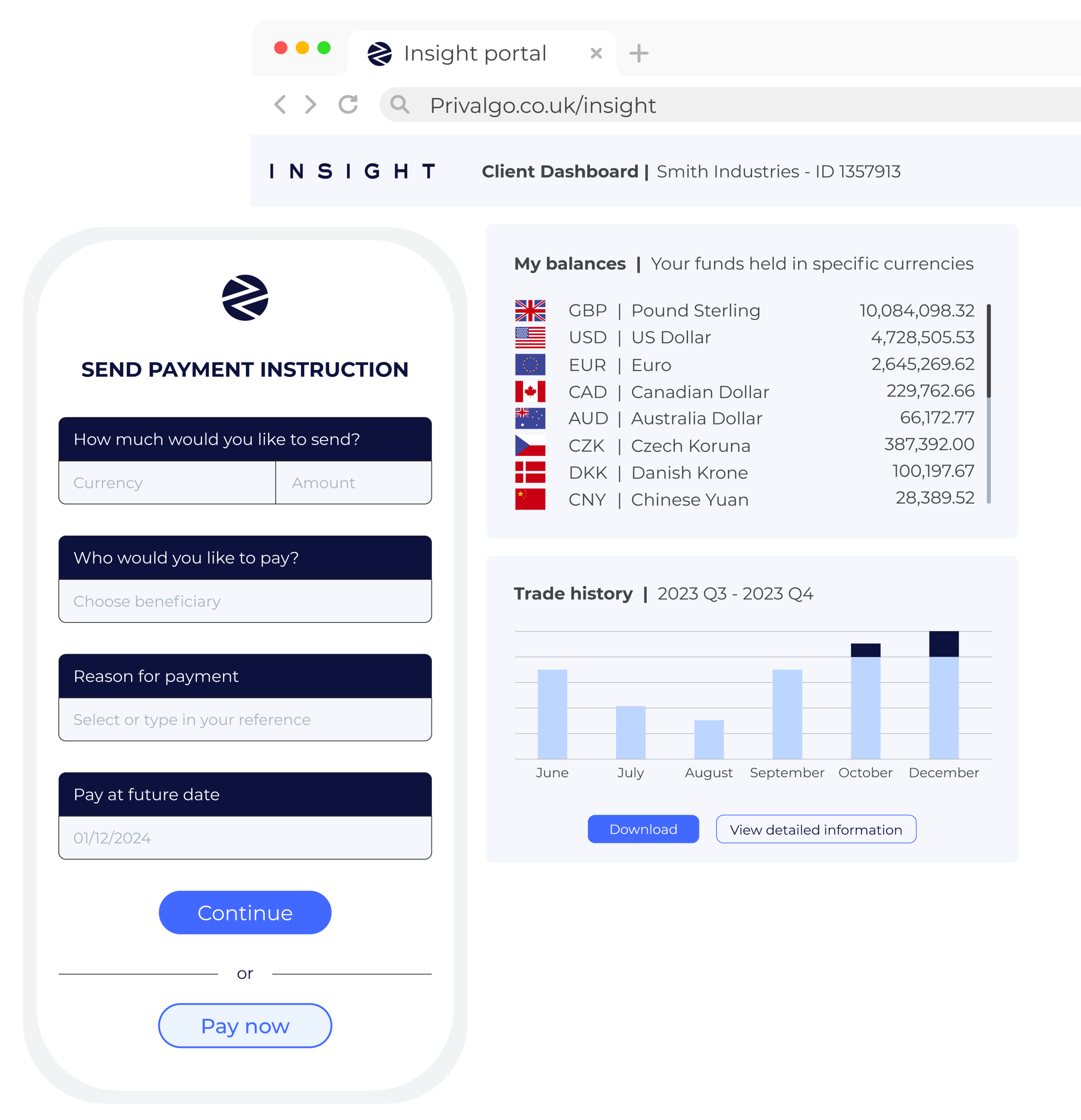 Privalgo multi-currency business account platform and payment instruction on mobile